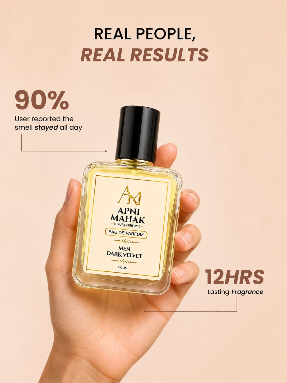 Apni Mahak Dark Velvet Eau De Parfum for Men 50ml Luxury Perfume